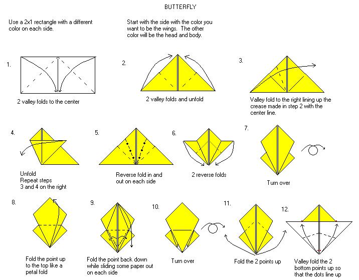 Instruction Make Origami Butterfly