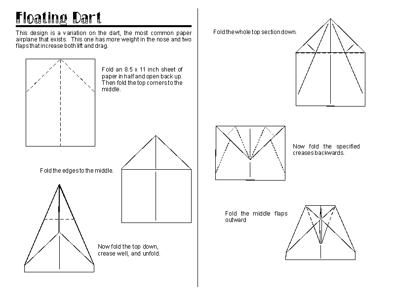 Written directions for paper airplanes